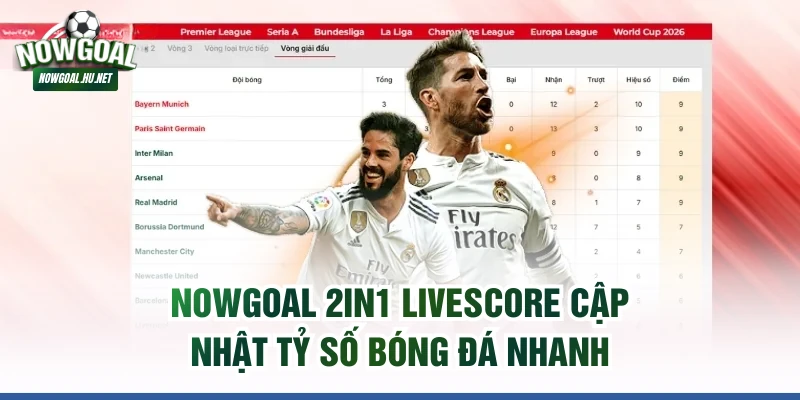 Nowgoal 2in1 Livescore